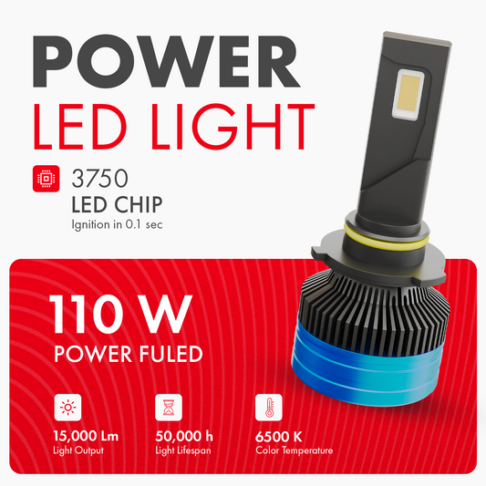 Car LED Headlights 110W Single Beam