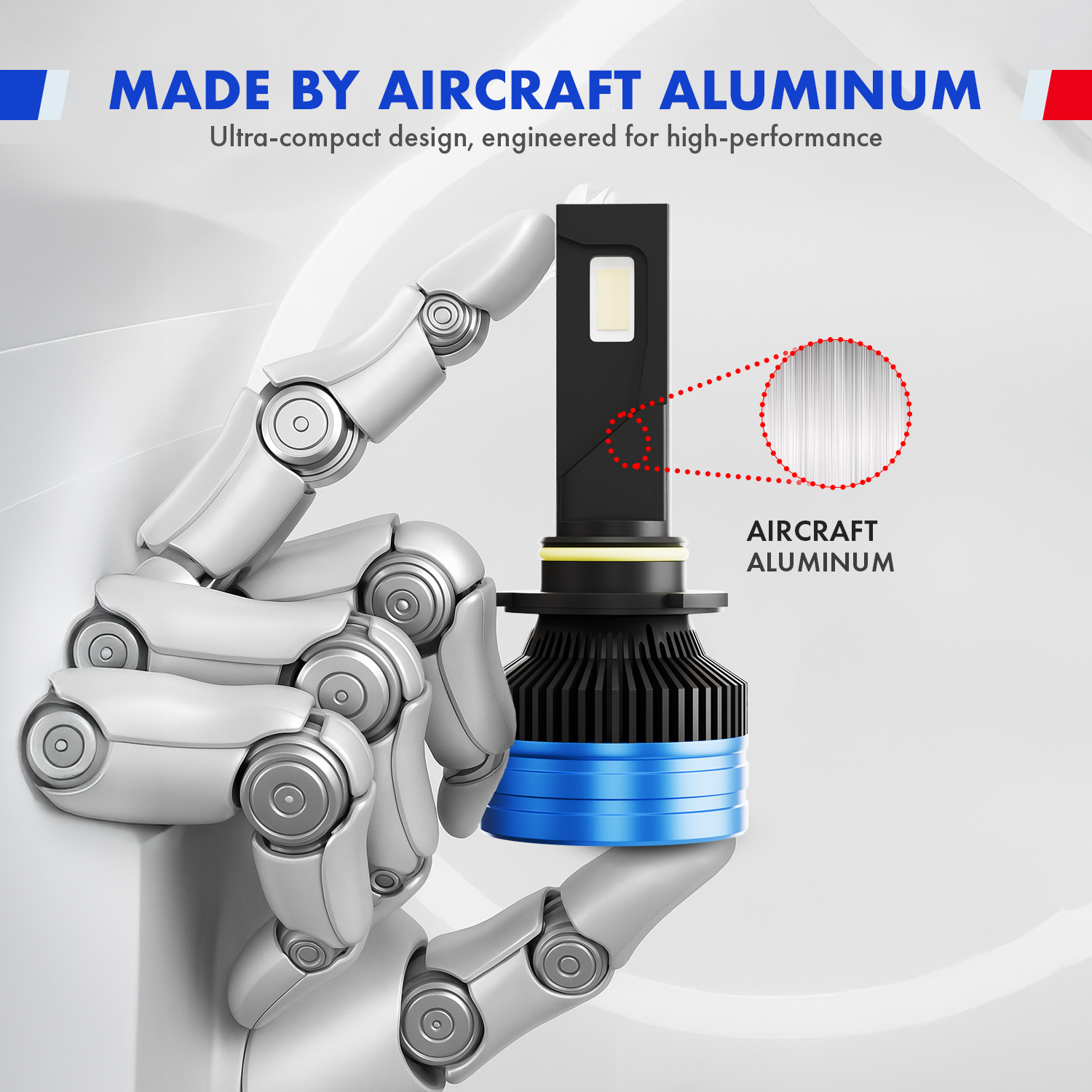 Car LED Headlights 110W Single Beam