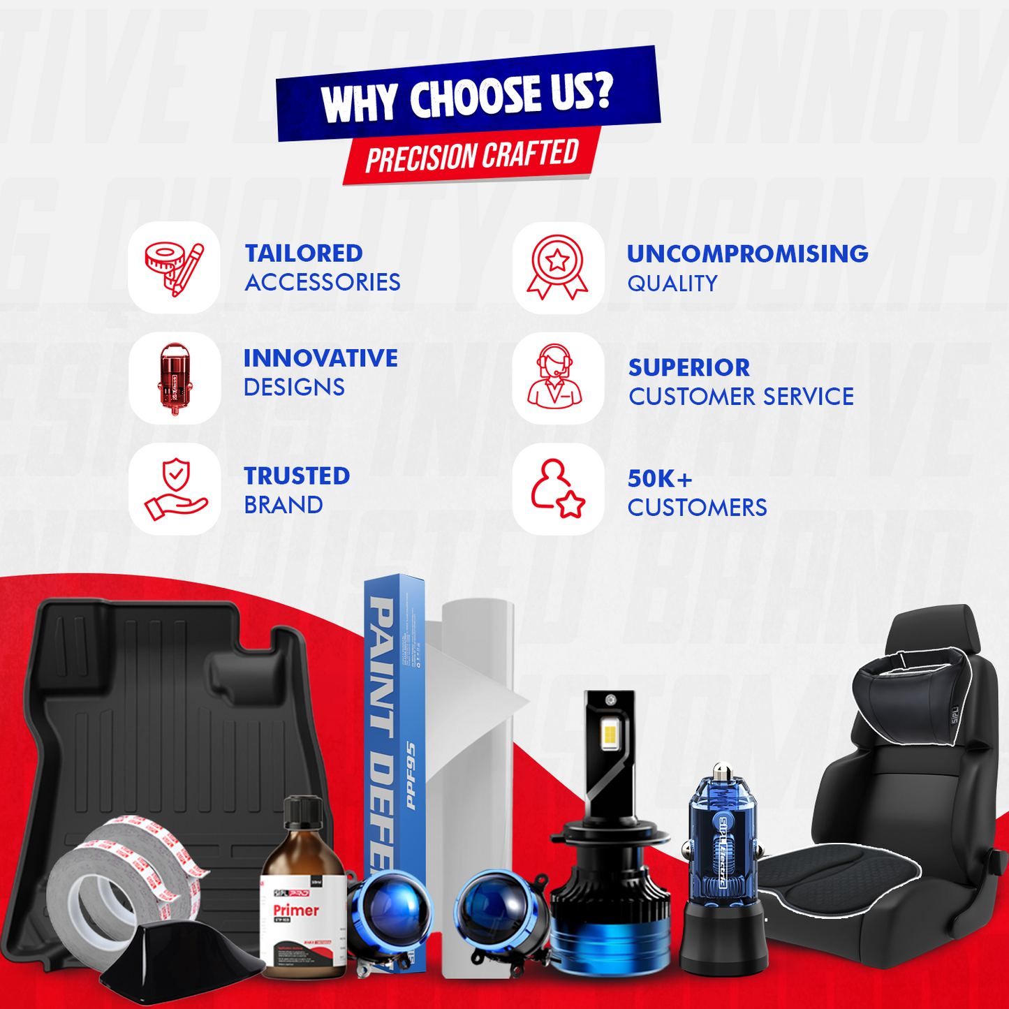 Mobile Car Charger 48W