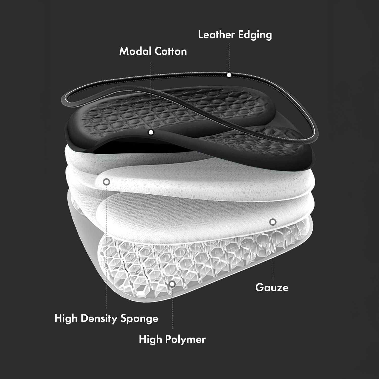 Seat Cushion