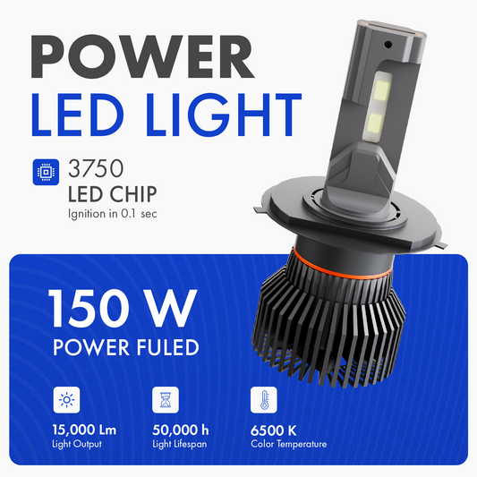 Car LED Headlights 150W Double Beam