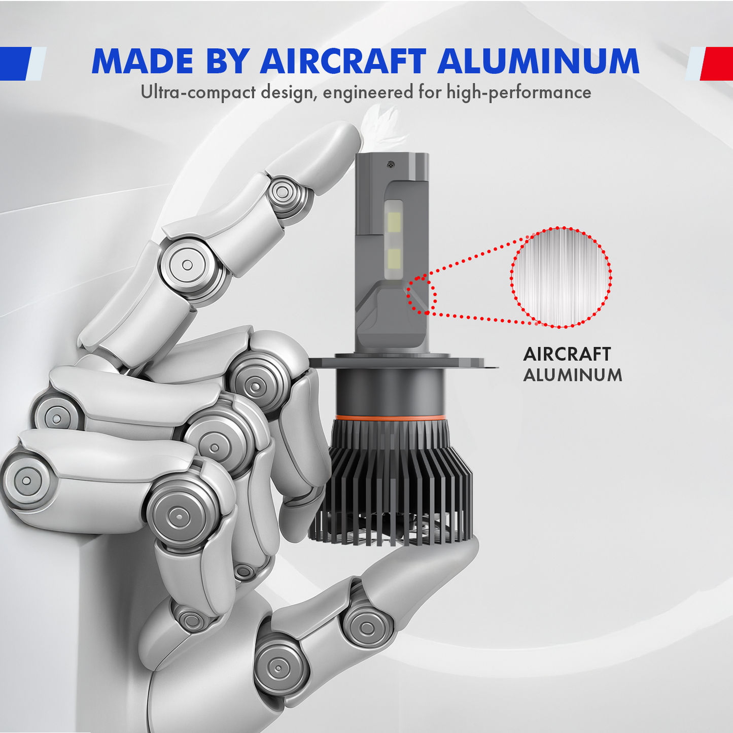 Car LED Headlights 150W Double Beam