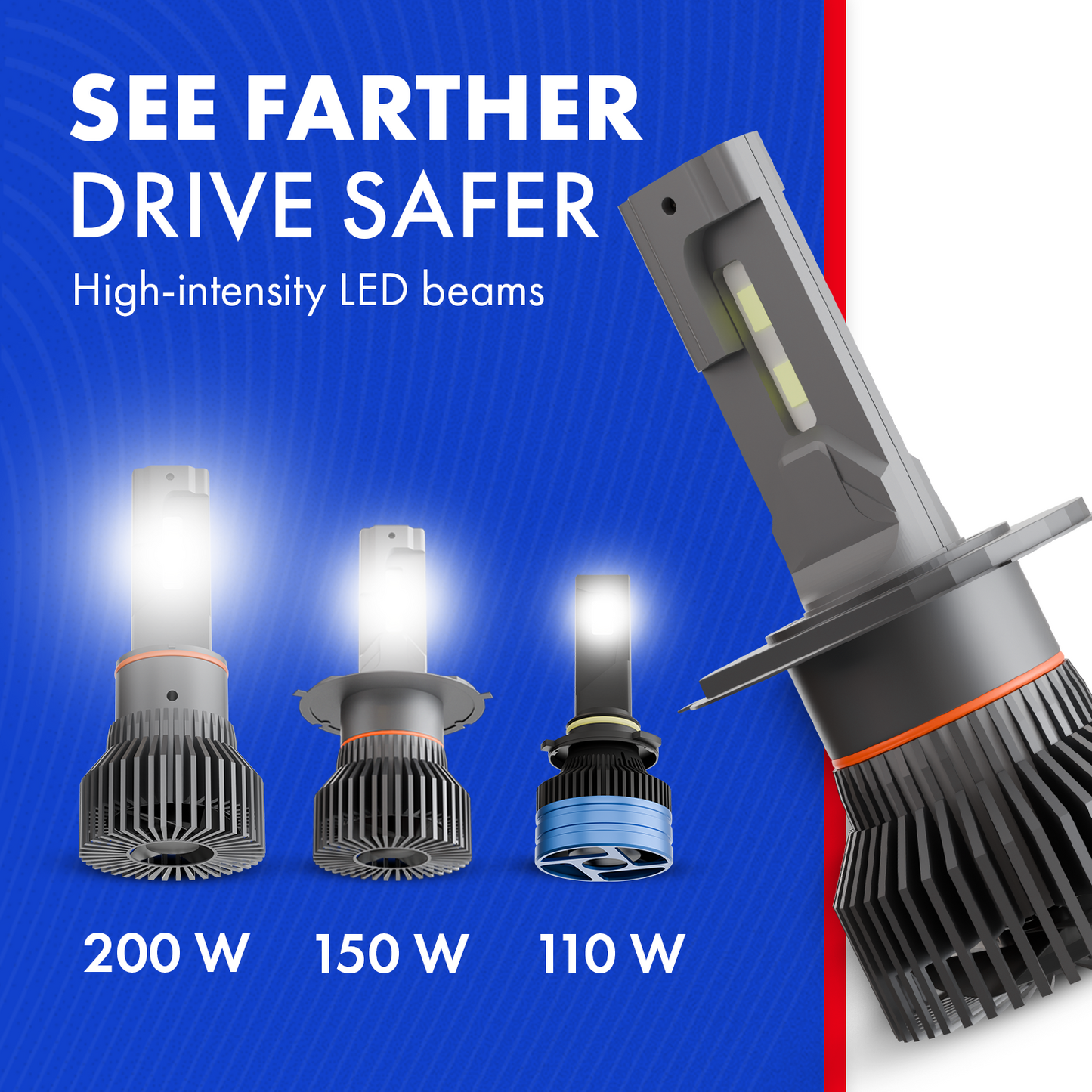 Car LED Headlights 150W Double Beam