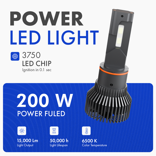 Car LED Headlights 200W Single Beam