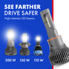 Car LED Headlights 200W Single Beam