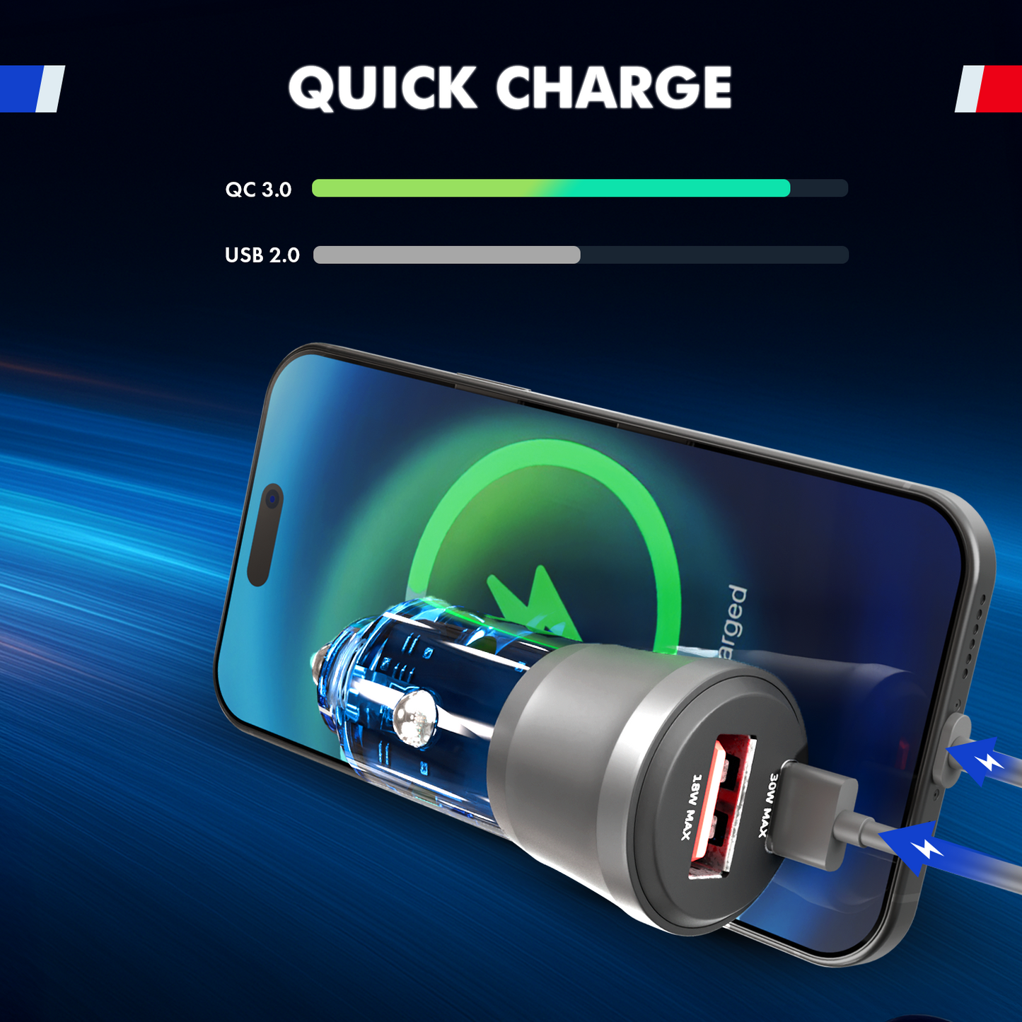 Mobile Car Charger 48W