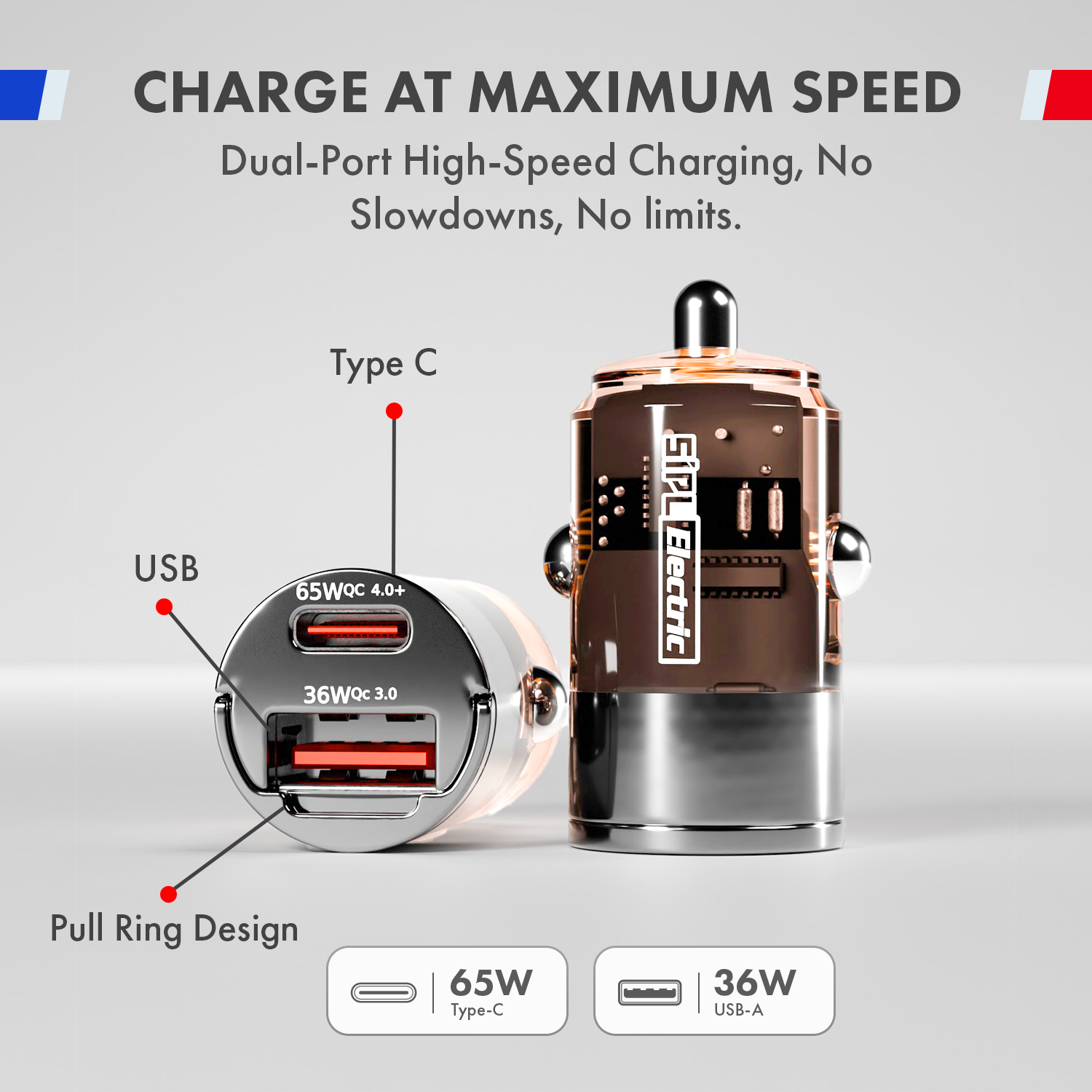 Mobile Car Charger 65W