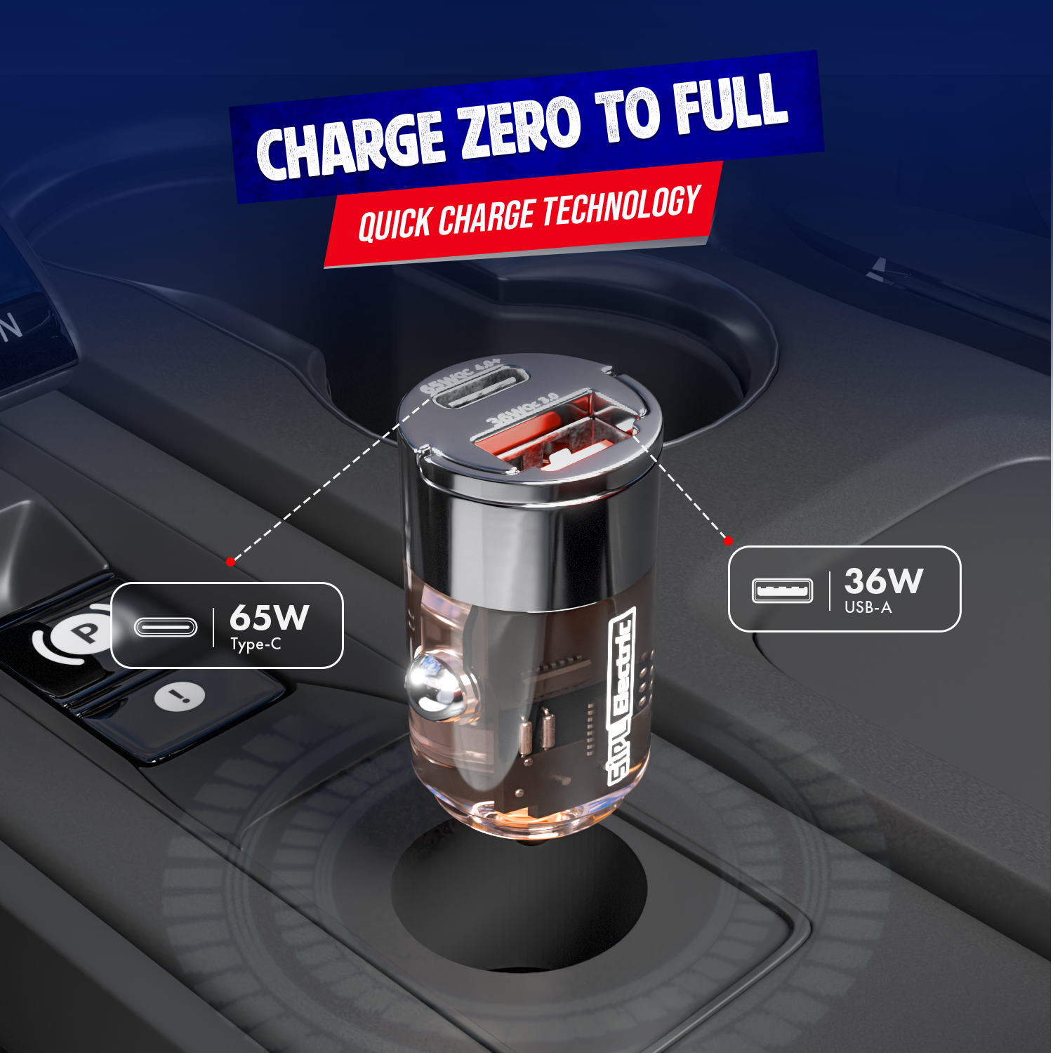 Mobile Car Charger 65W