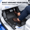 SIPL XLM Grip Car Floor Mats for Tata Punch 2026
