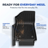 SIPL XLM Grip Car Floor Mats for Tata Punch 2026