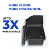 SIPL XLM Grip Car Floor Mats for Tata Punch 2026